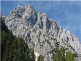 Via ferrata dei 50 Clap - Creton di Culzei  še en pogled na vrh in stolpe